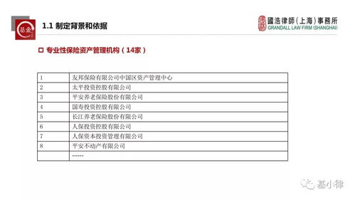 《保險(xiǎn)資產(chǎn)管理產(chǎn)品管理暫行辦法（征求意見稿）》要點(diǎn)解析與行業(yè)前瞻